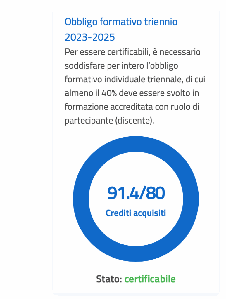certificazione biennio 2023-2025